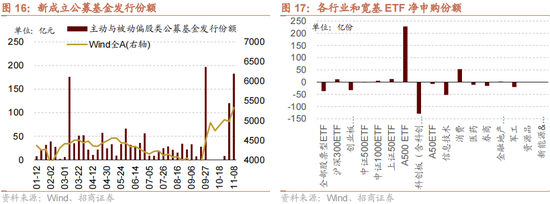 招商策略：本轮化债力度超预期-第20张图片-火锅网