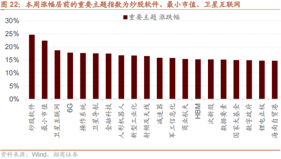 招商策略：本轮化债力度超预期-第23张图片-火锅网