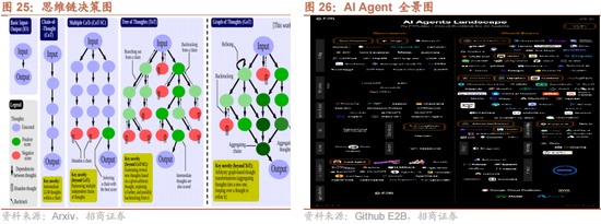 招商策略：本轮化债力度超预期-第26张图片-火锅网