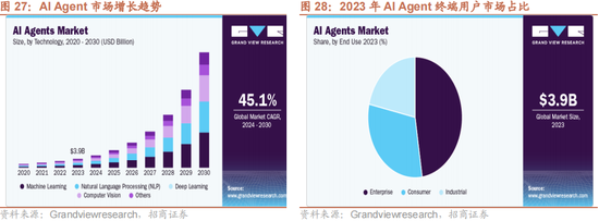 招商策略：本轮化债力度超预期-第27张图片-火锅网