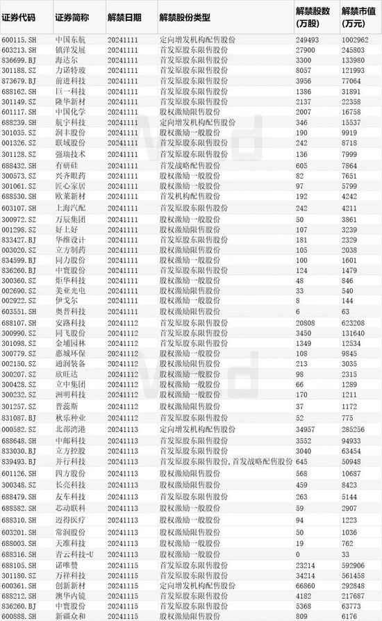 本周操盘攻略：短线复杂化，中线坚持多头思维-第1张图片-火锅网