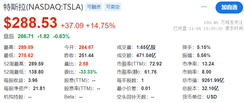 TechWeb微晚报：仰望U9打破中国汽车极速记录，日系车企在华销量持续下滑-第1张图片-火锅网