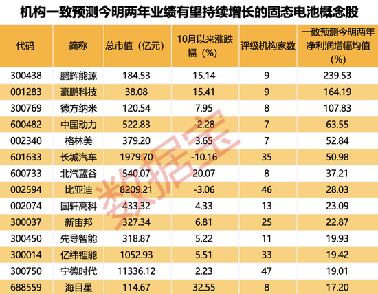 超250万手封死跌停，高位股批量下挫！这一领域捷报频出-第3张图片-火锅网