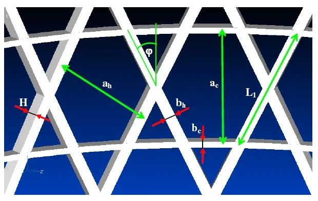 低成本、高效率地制造航天用CFRP Anisogrid结构-第7张图片-火锅网