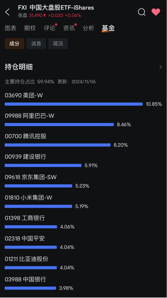 外资，大幅流入-第2张图片-火锅网