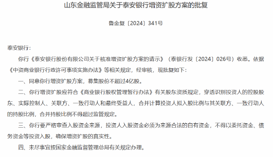 泰安银行增资扩股方案获批 募集股份不超过4亿股-第1张图片-火锅网