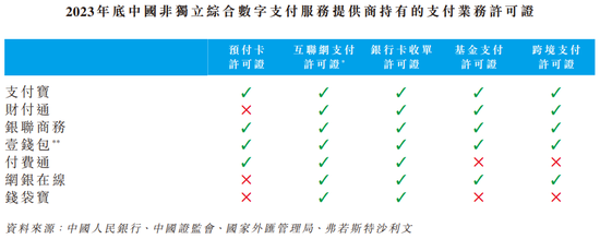 富友支付再冲港股：三年半赚3.56亿分红5.5亿，曾卷入46起P2P纠纷-第3张图片-火锅网