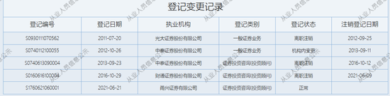 双罚！甬兴证券-第4张图片-火锅网