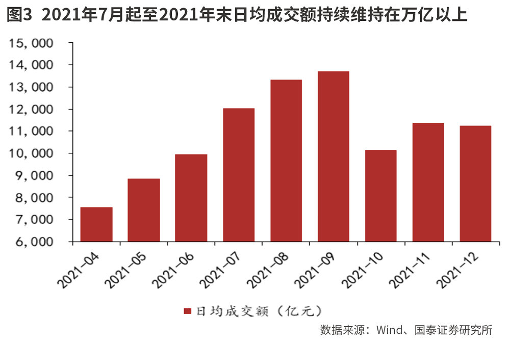 资本市场改革利好充实券商股Alpha属性-第2张图片-火锅网