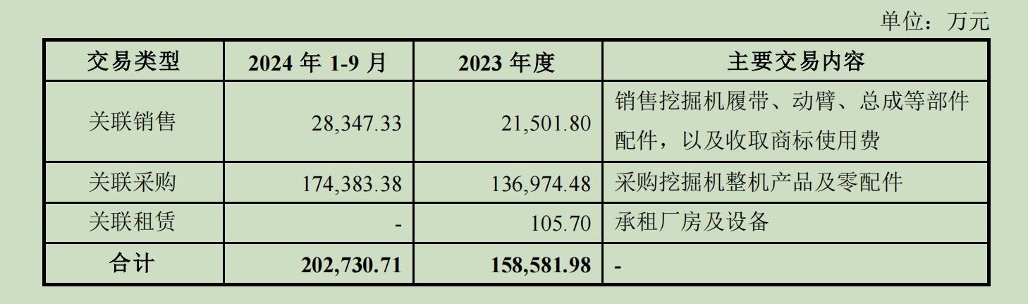 国资并购进行时：山推股份拟18.41亿收购山重建机，中国动力整合柴油机业务复牌涨停-第3张图片-火锅网