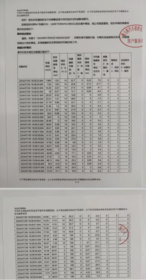 独家|问界M7事故新进展：车主称“过于相信余承东才购买”并起诉华为-第2张图片-火锅网