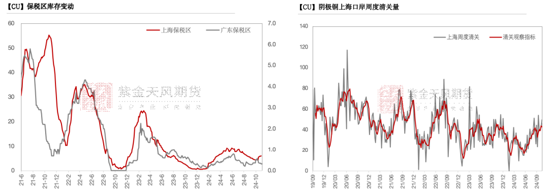 铜：下跌的概率-第17张图片-火锅网