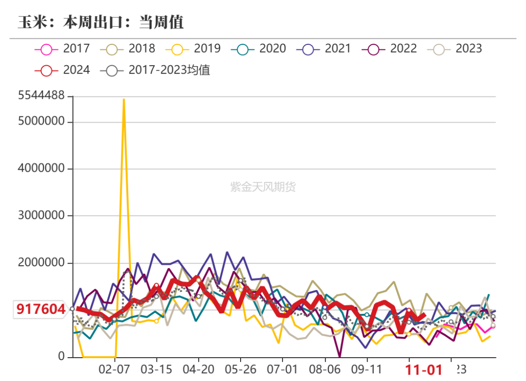 玉米：等待新的驱动-第7张图片-火锅网