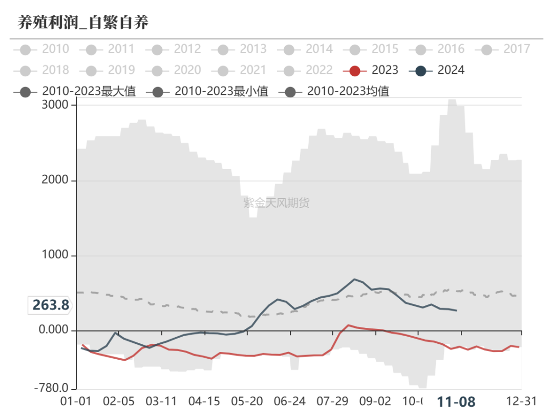 玉米：等待新的驱动-第39张图片-火锅网