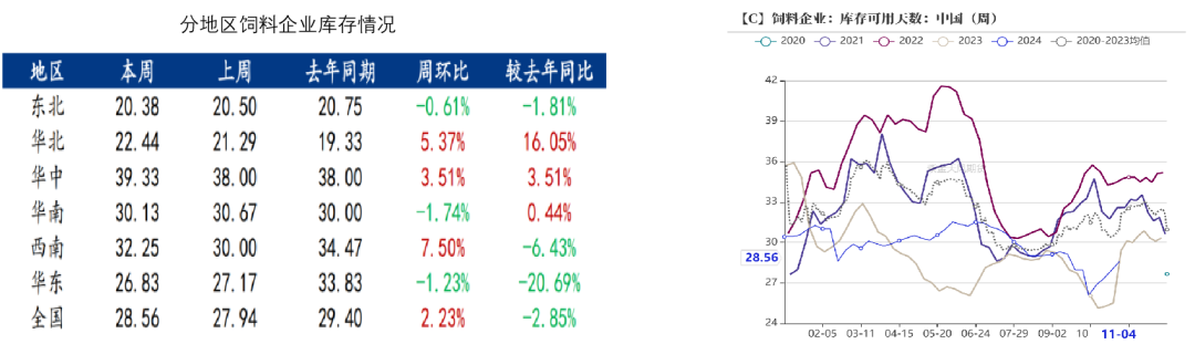 玉米：等待新的驱动-第44张图片-火锅网