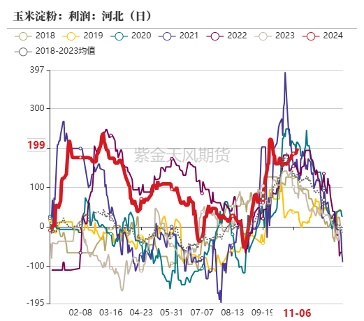 玉米：等待新的驱动-第46张图片-火锅网