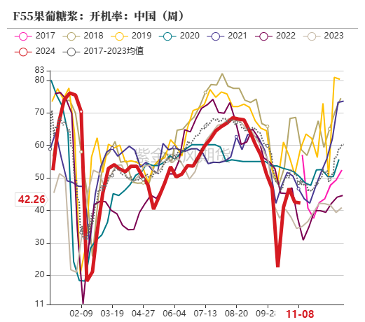 玉米：等待新的驱动-第61张图片-火锅网