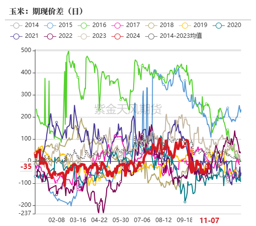 玉米：等待新的驱动-第66张图片-火锅网