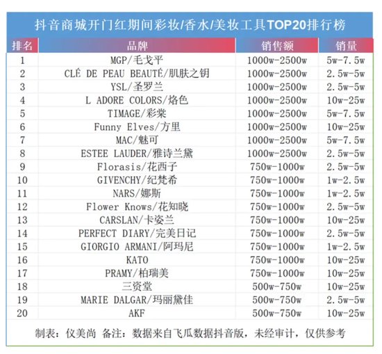 年过六旬，毛戈平还“卷”得动吗？-第1张图片-火锅网