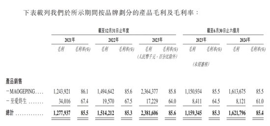 年过六旬，毛戈平还“卷”得动吗？-第2张图片-火锅网