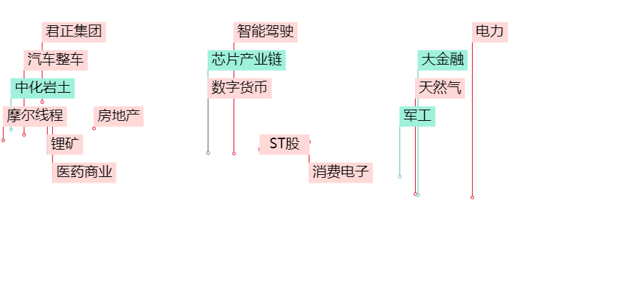 晚报| 珠海航展正式开幕！背后哪些上市公司值得关注？2025年放假安排来了！11月12日影响市场重磅消息汇总-第4张图片-火锅网