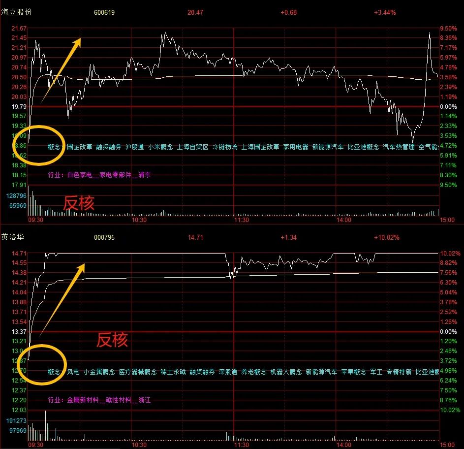 晚报| 珠海航展正式开幕！背后哪些上市公司值得关注？2025年放假安排来了！11月12日影响市场重磅消息汇总-第7张图片-火锅网