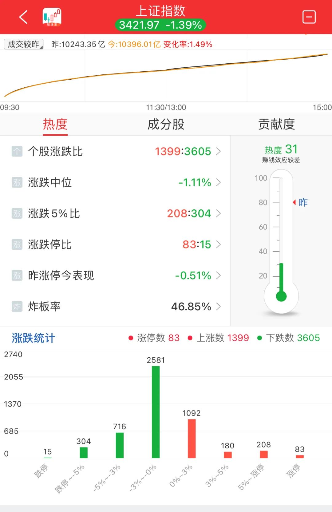 晚报| 珠海航展正式开幕！背后哪些上市公司值得关注？2025年放假安排来了！11月12日影响市场重磅消息汇总-第10张图片-火锅网