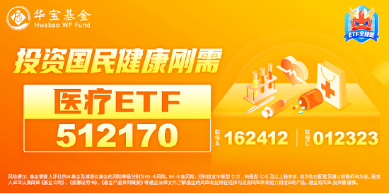 医药医疗逆市领涨！眼科概念打头阵，医疗ETF（512170）放量摸高4%！补涨行情正式启动？-第4张图片-火锅网