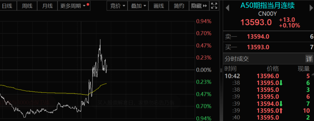 中国联通，重磅突发！-第2张图片-火锅网