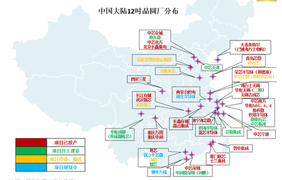 芯片之争，硝烟再起，“脖子”还要被卡多久？-第5张图片-火锅网