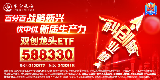 A股成交额再度突破两万亿元！泛科技走强，双创龙头ETF（588330）收涨1.61%！中字头大涨，价值ETF上探1.43%-第5张图片-火锅网