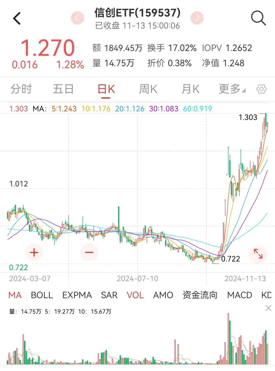 军工三季报承压，四季度有望拐点向上-第4张图片-火锅网