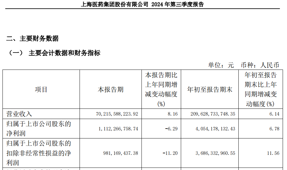 A股大利好！险资放大招：举牌！举牌！-第2张图片-火锅网