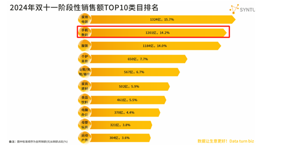 谁在主导安卓手机集体涨价 消费者买单了吗-第2张图片-火锅网