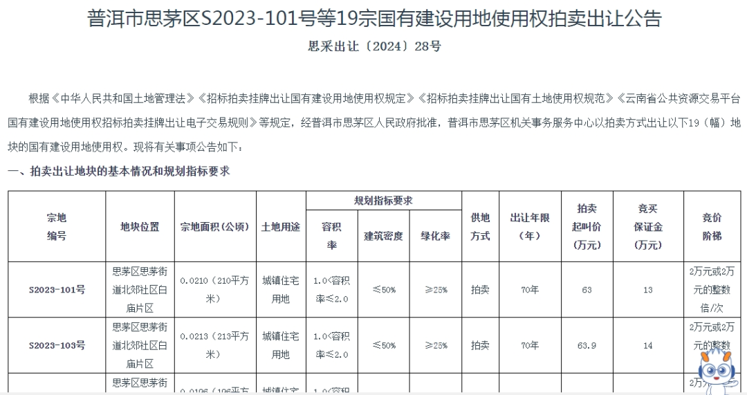 个人买地建房，70年产权可转让，在这个城市实现了！最便宜的地块58.5万元，比买房更划算？-第2张图片-火锅网