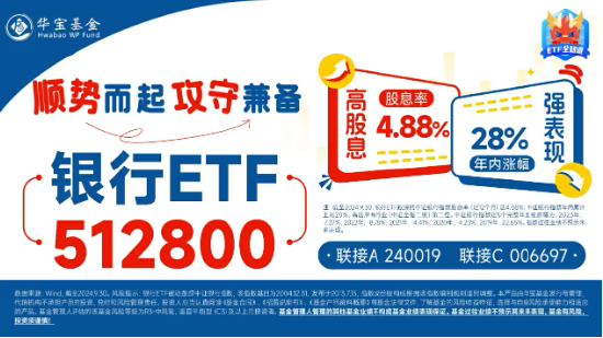 政策强预期，银行逆市走强，银行ETF（512800）涨逾1%，重庆银行领涨4%-第3张图片-火锅网