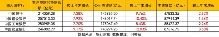 多家银行抢跑2025“开门红”，业务板块指标正分批推进-第2张图片-火锅网