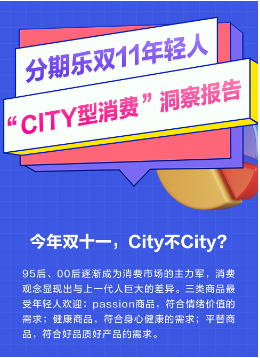 分期乐商城发布双11年轻人消费报告：18-30岁年轻人成交额占比达到66%-第1张图片-火锅网