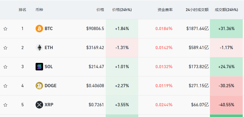 马斯克宣布：裁撤！-第2张图片-火锅网