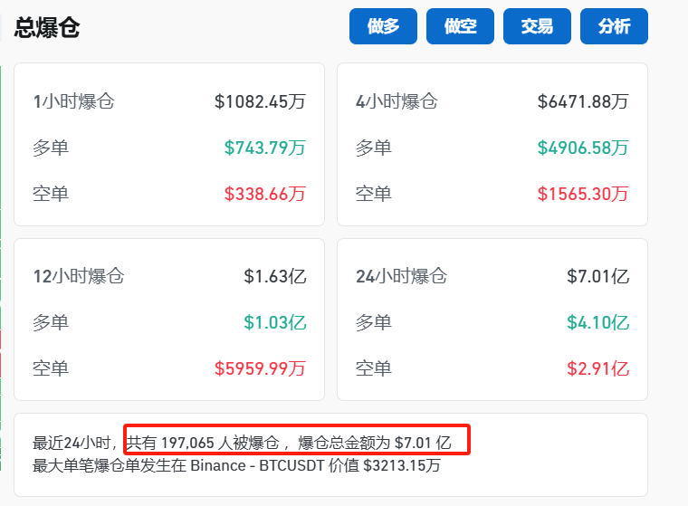 马斯克宣布：裁撤！-第3张图片-火锅网