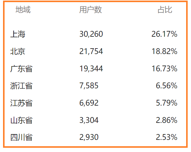 黄金大劫案？-第2张图片-火锅网