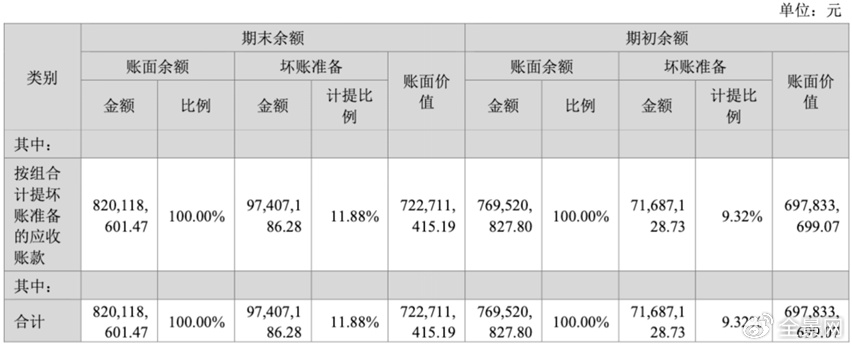 Q3净利同减超270%+多个大股东减持 智能卡老本吃不动的楚天龙到头了？-第4张图片-火锅网