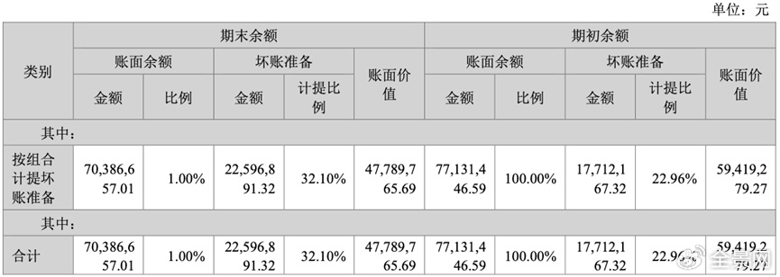 Q3净利同减超270%+多个大股东减持 智能卡老本吃不动的楚天龙到头了？-第5张图片-火锅网