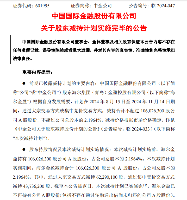 二股东海尔金盈清仓减持中金公司，历时两年套现143亿-第1张图片-火锅网