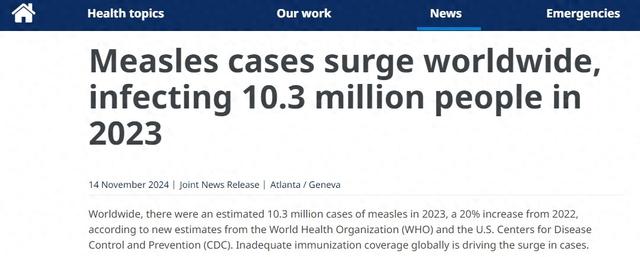 世卫和美CDC齐发警告：疫苗覆盖率不足，去年全球麻疹病例激增20%-第1张图片-火锅网
