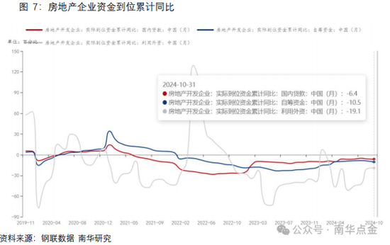 南华期货：原木期货首日策略推荐-第11张图片-火锅网