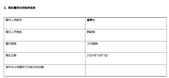 万亿基金公司“换帅”：韩歆毅离任 新任黄辰立为董事长-第3张图片-火锅网