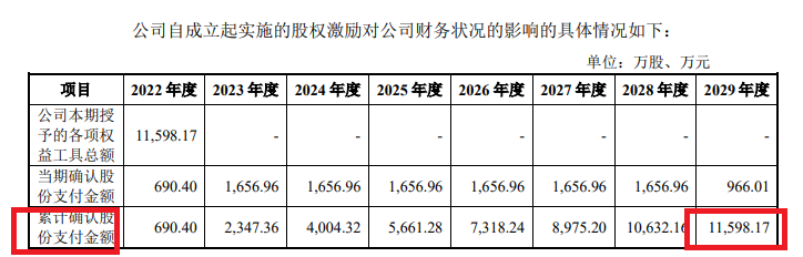 福建德尔账面“不差钱”仍要募资30亿元：神秘自然人巨额代持突击还原 实控人亲戚低价入股|IPO高募资-第2张图片-火锅网