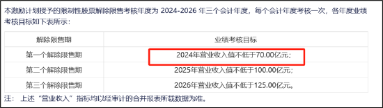 弘信电子向实控人定增募资背后：输血上市公司还是趁困境反转加强控制权？-第2张图片-火锅网