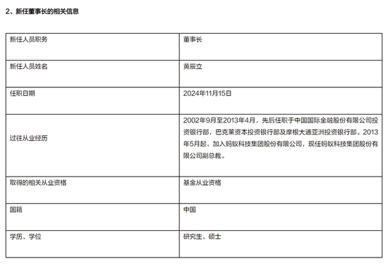 万亿基金巨头，换帅！-第1张图片-火锅网